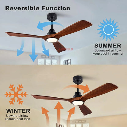 Ventilateur de plafond moderne avec pales en bois et lumière intégrée