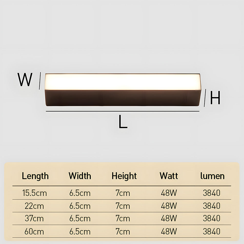 Applique murale extérieure UltraLumineuse