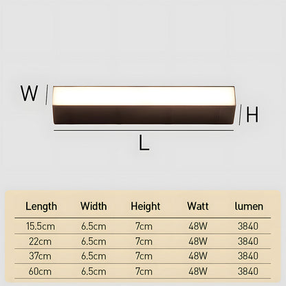 Applique murale extérieure UltraLumineuse