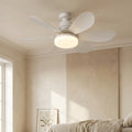 Ventilateur de prise Purry avec lumière